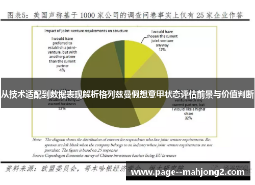 从技术适配到数据表现解析格列兹曼假想意甲状态评估前景与价值判断 从技术适配到数据表现解析格列兹曼假想意甲状态评估前景与价值判断
