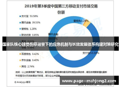 国家队核心球员伤停背景下的应急机制与长效发展体系构建对策研究