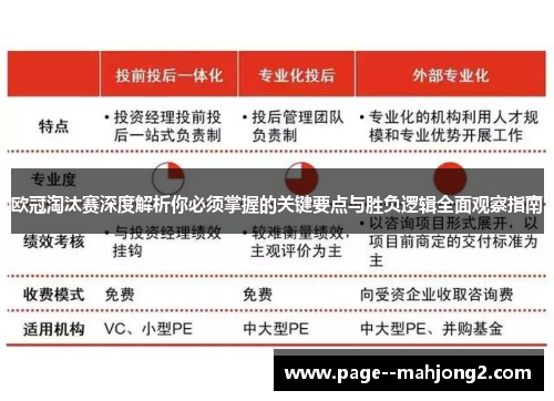 欧冠淘汰赛深度解析你必须掌握的关键要点与胜负逻辑全面观察指南 欧冠淘汰赛深度解析你必须掌握的关键要点与胜负逻辑全面观察指南