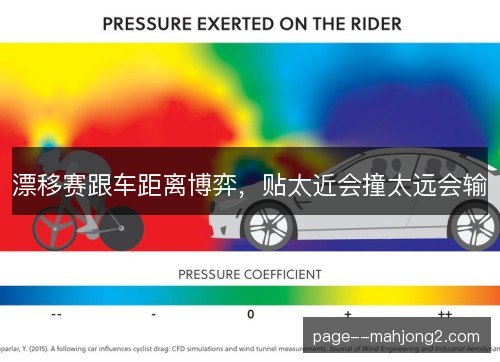 漂移赛跟车距离博弈,贴太近会撞太远会输 漂移赛跟车距离博弈,贴太近会撞太远会输